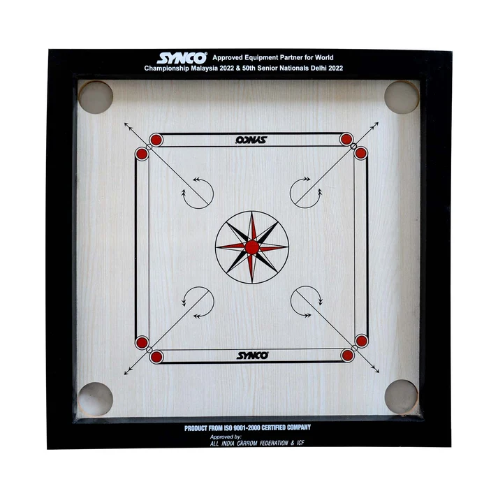 Synco C/Board Chakri