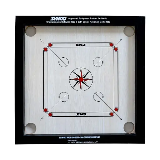 Synco C/Board Chakri