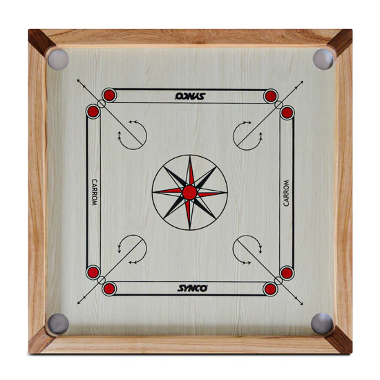 Synco C/Board Mango 83