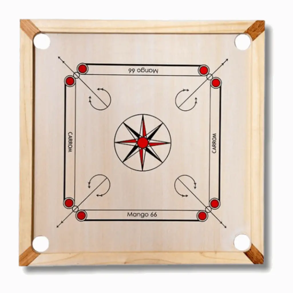 Synco C/Board Mango 66