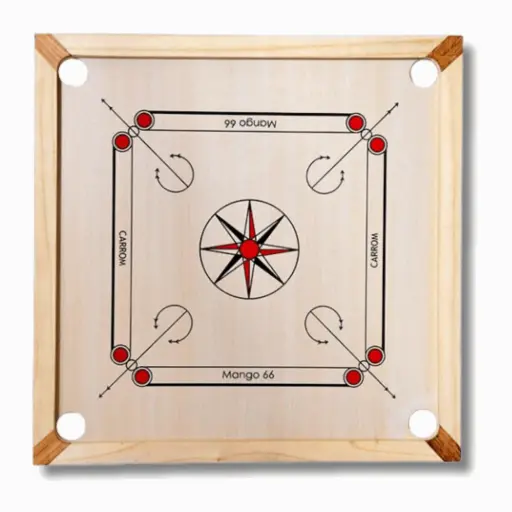 Synco C/Board Mango 66