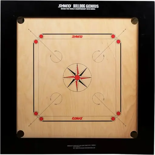 Synco C/Board Bulldog 36mm